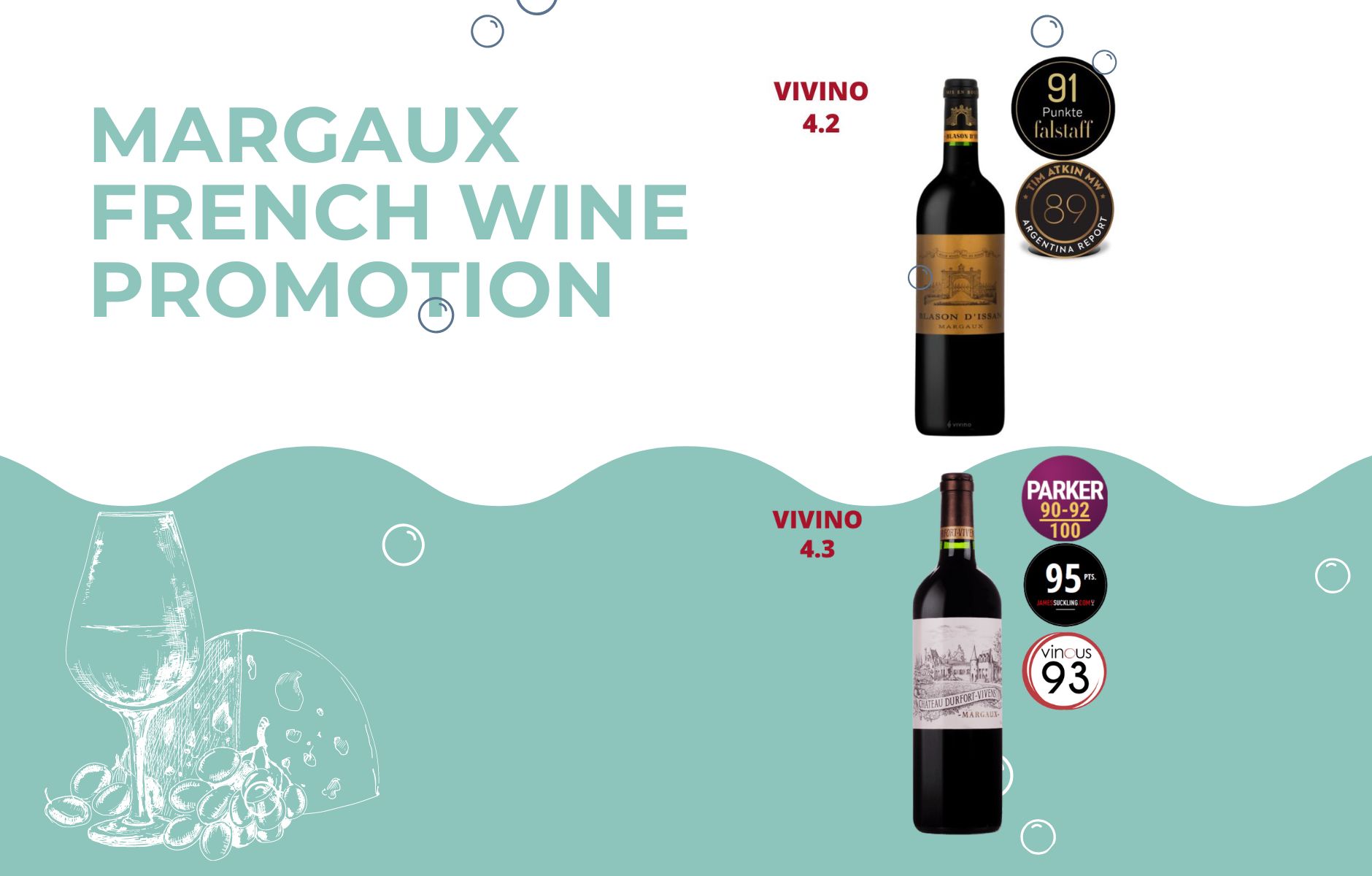 French Wine - Margaux Winemakers Collection