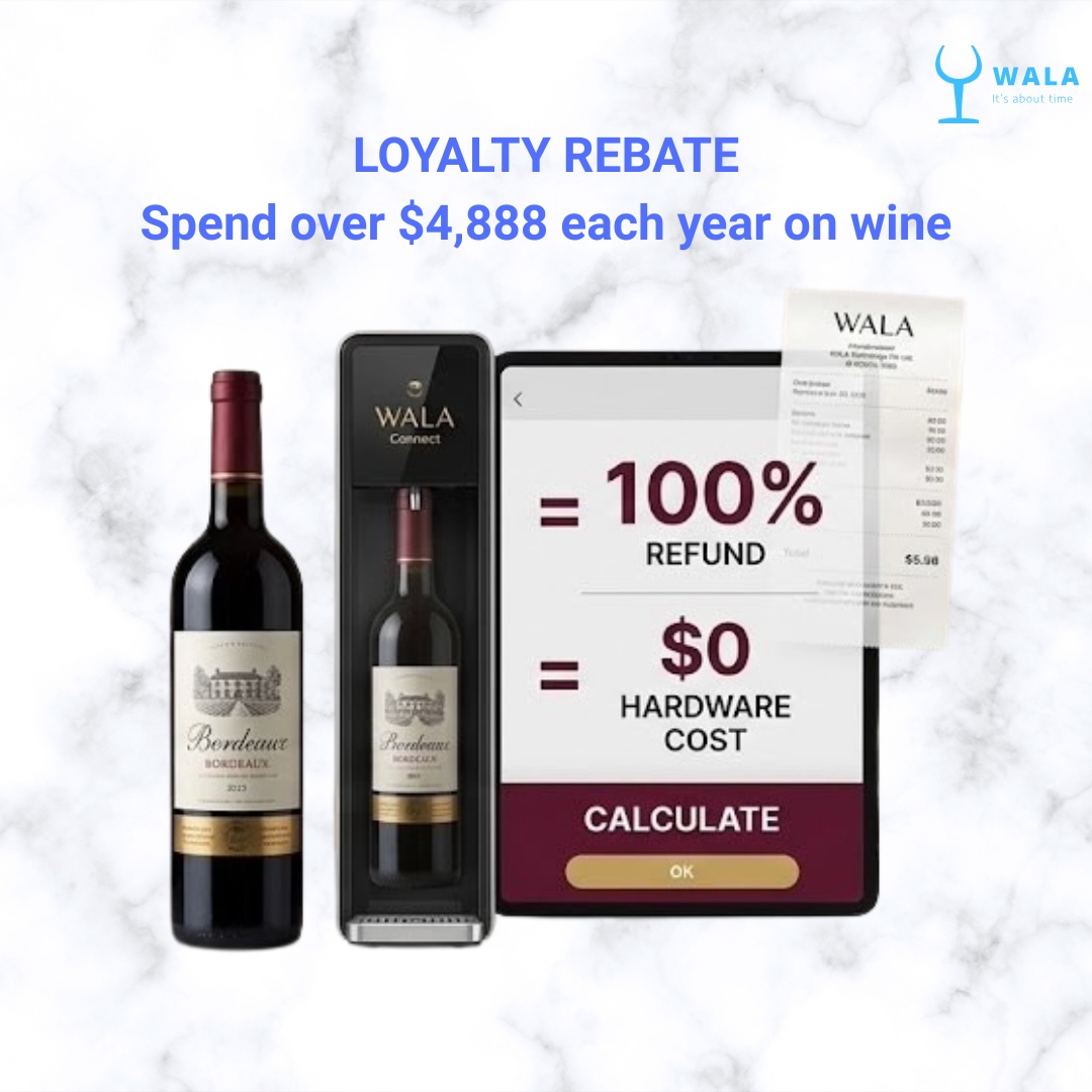 Option A: Loyalty Rebate